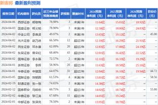 Giá vé C&Riyadh Trung Quốc: chia làm 6 hạng, thấp nhất 380 tệ, cao nhất 4580 tệ